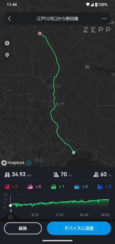 江戸川から野田橋ルート